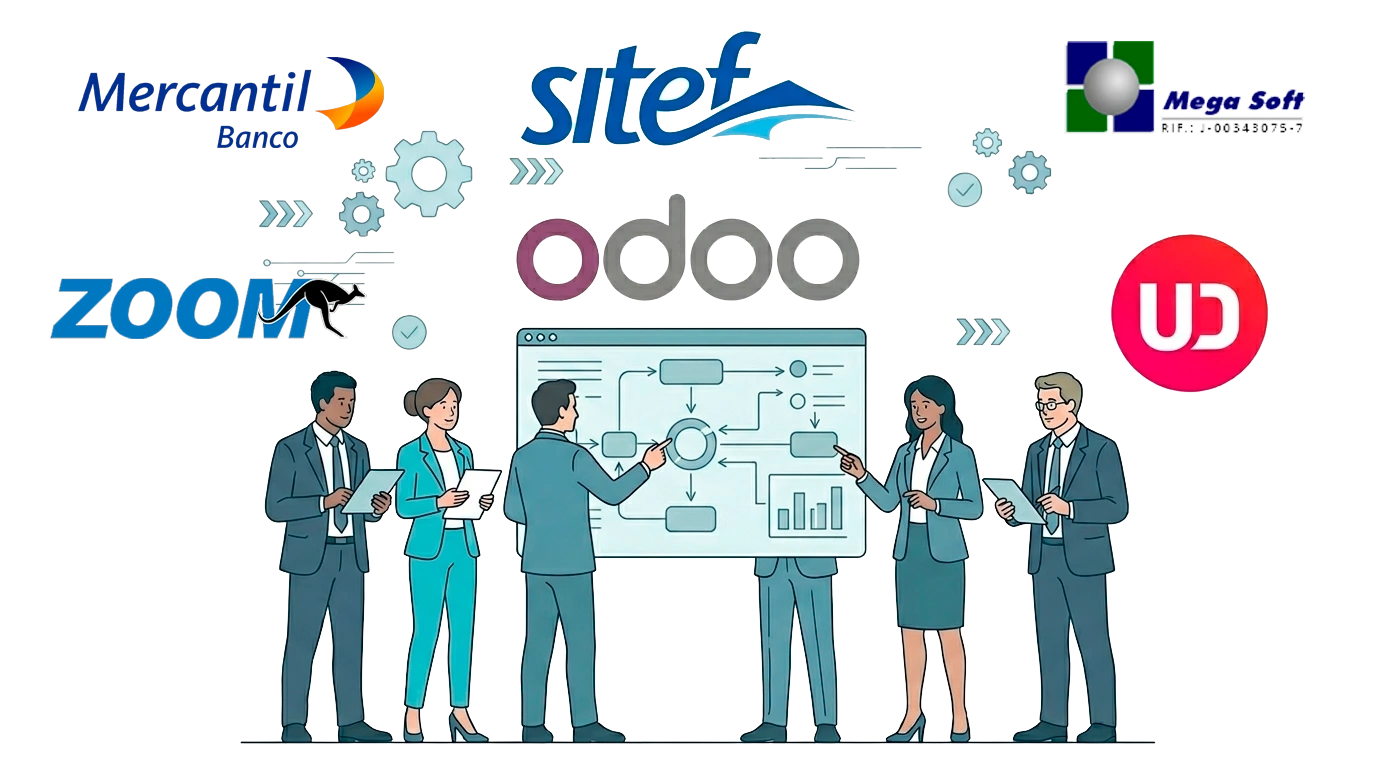 Ecosistema de Integraciones Odoo Nextti Solutions